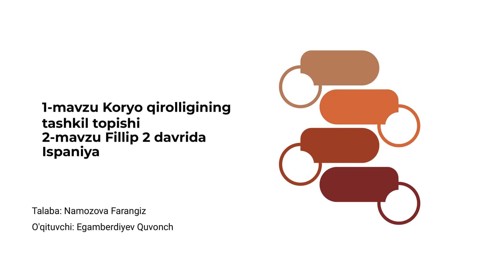 Koryo qirolligining tashkil topishi