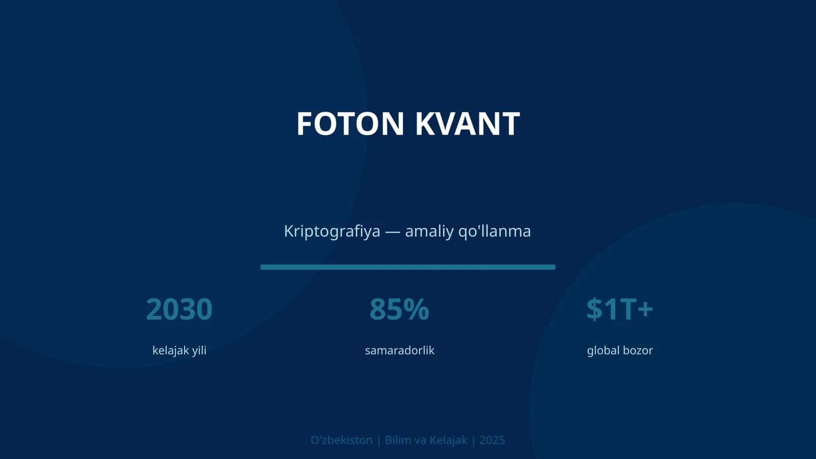FOTON KVANT
