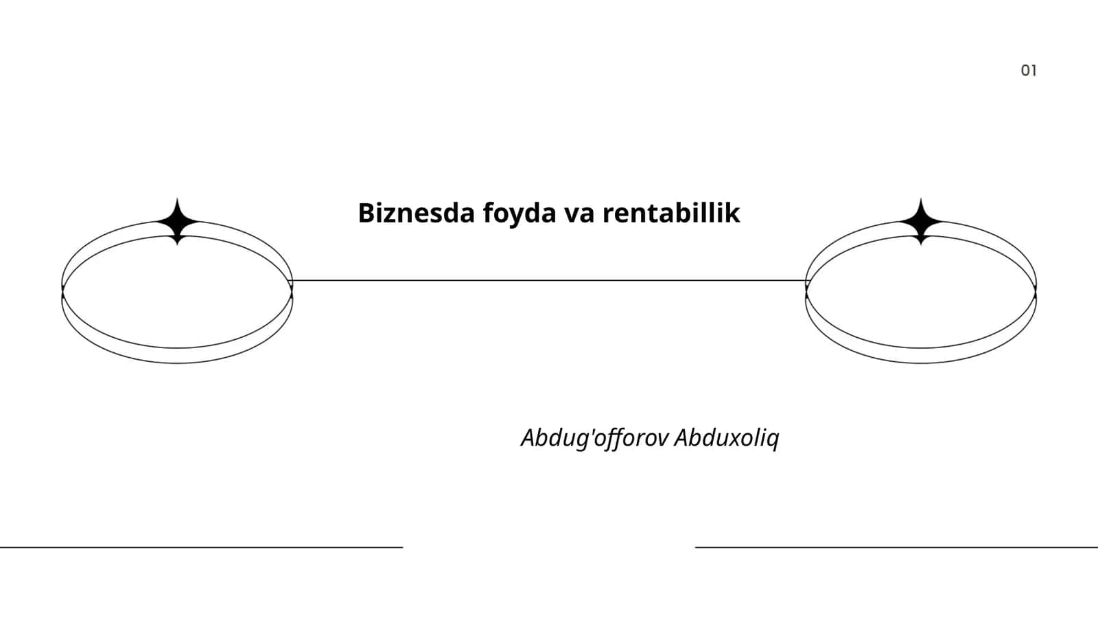 Biznesda foyda va rentabillik