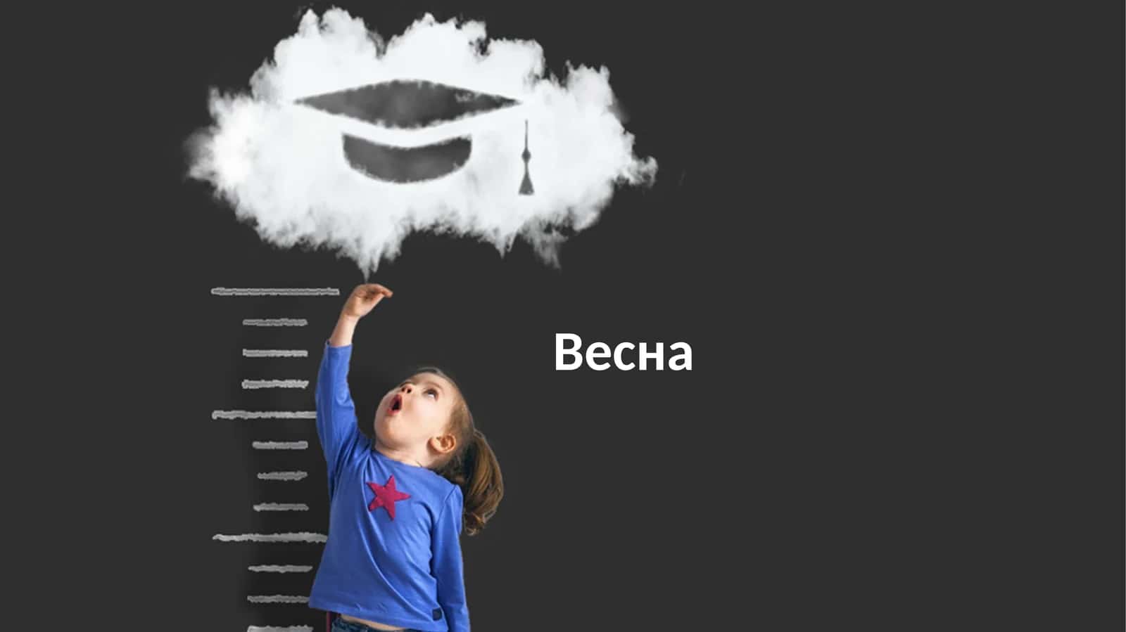 Bahor MVC