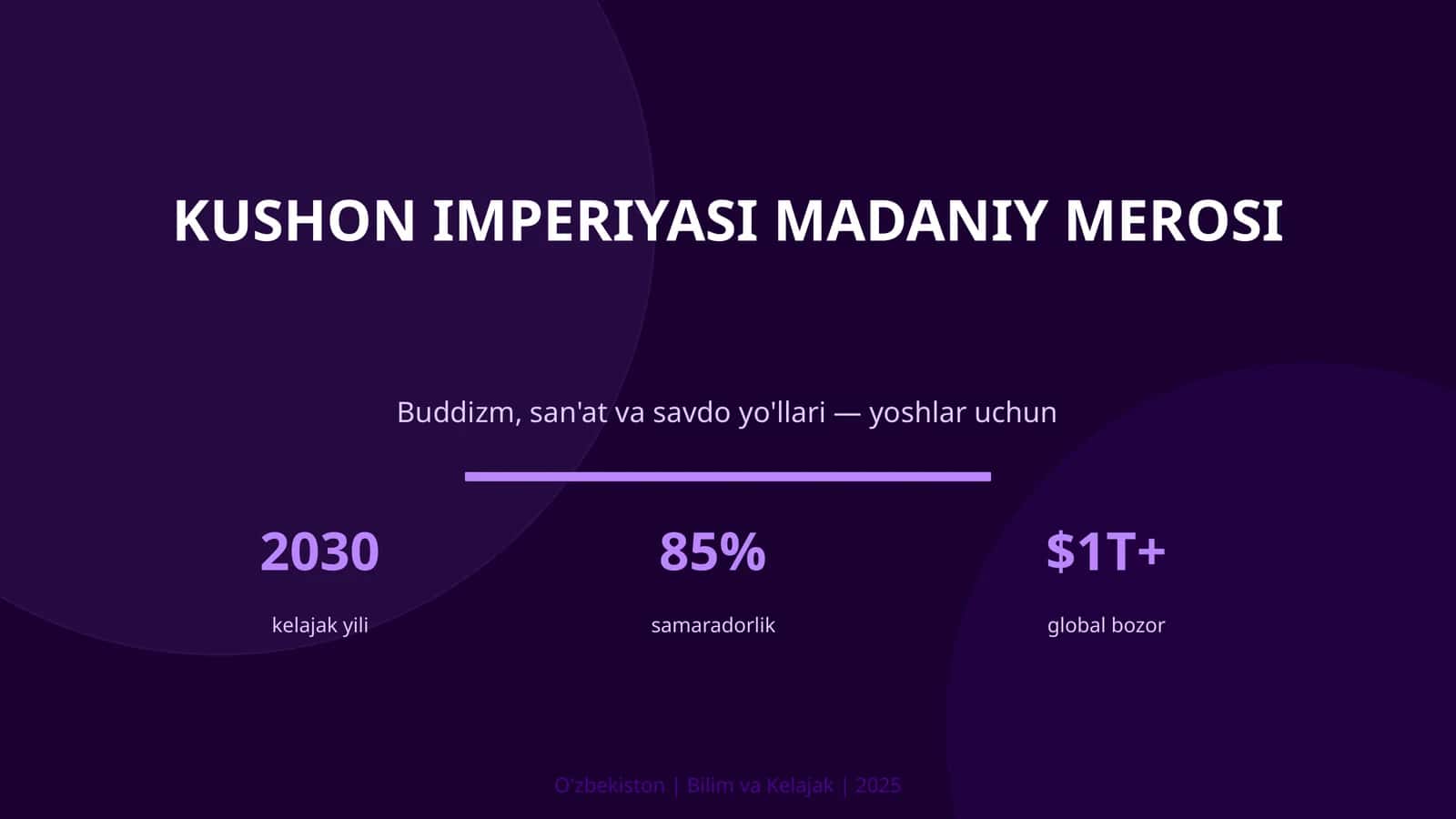 Kushon imperiyasi madaniy merosi