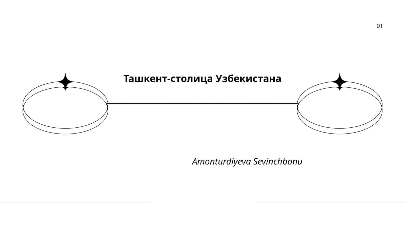 История Ташкента