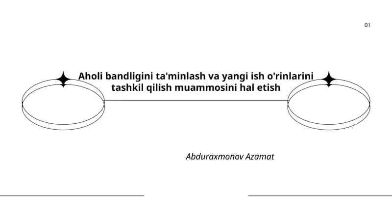 Aholi bandligini ta'minlash va yangi ish o'rinlarini tashkil qilish muammosini hal etish