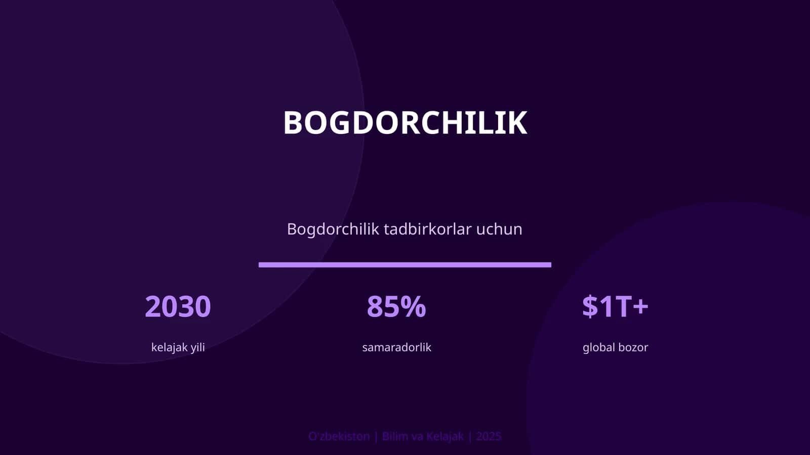 Bogdorchilik