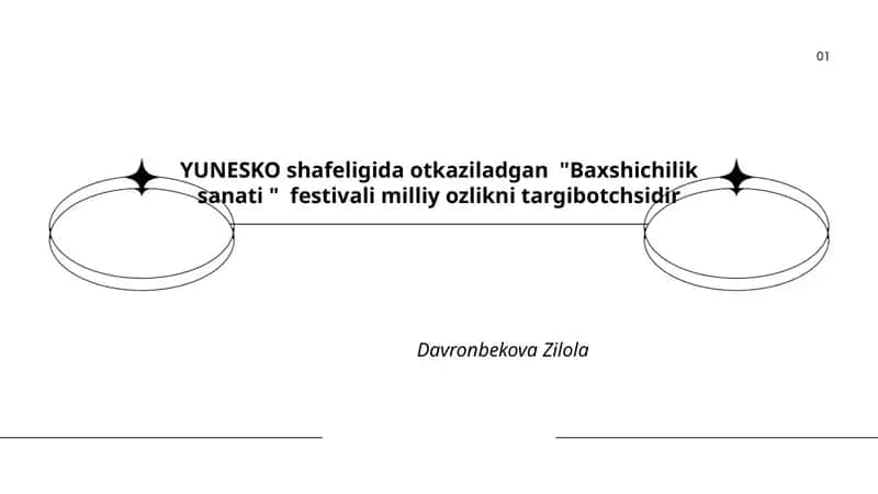 Baxshichilik san'ati