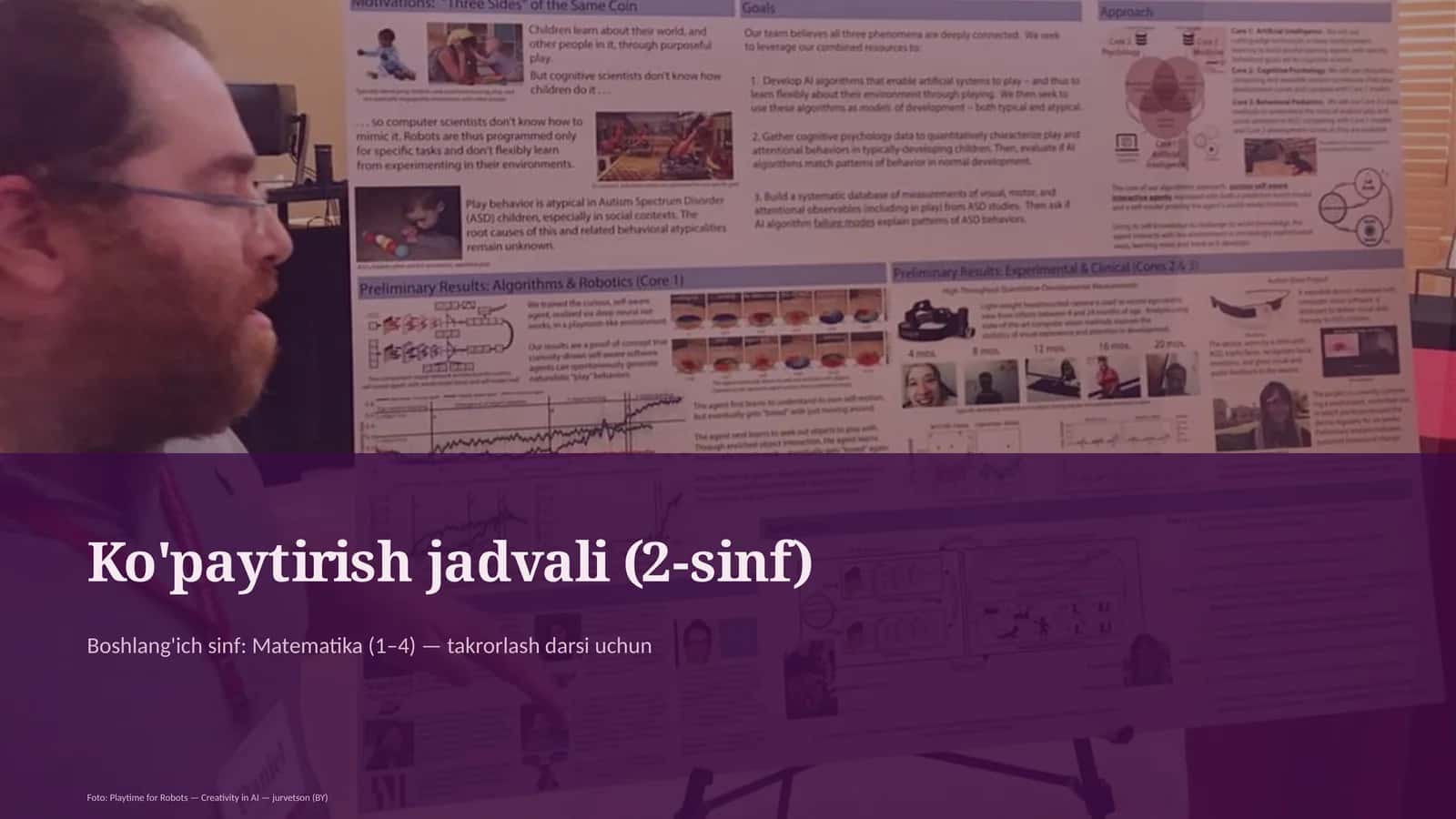 Ko'paytirish jadvali (2-sinf)