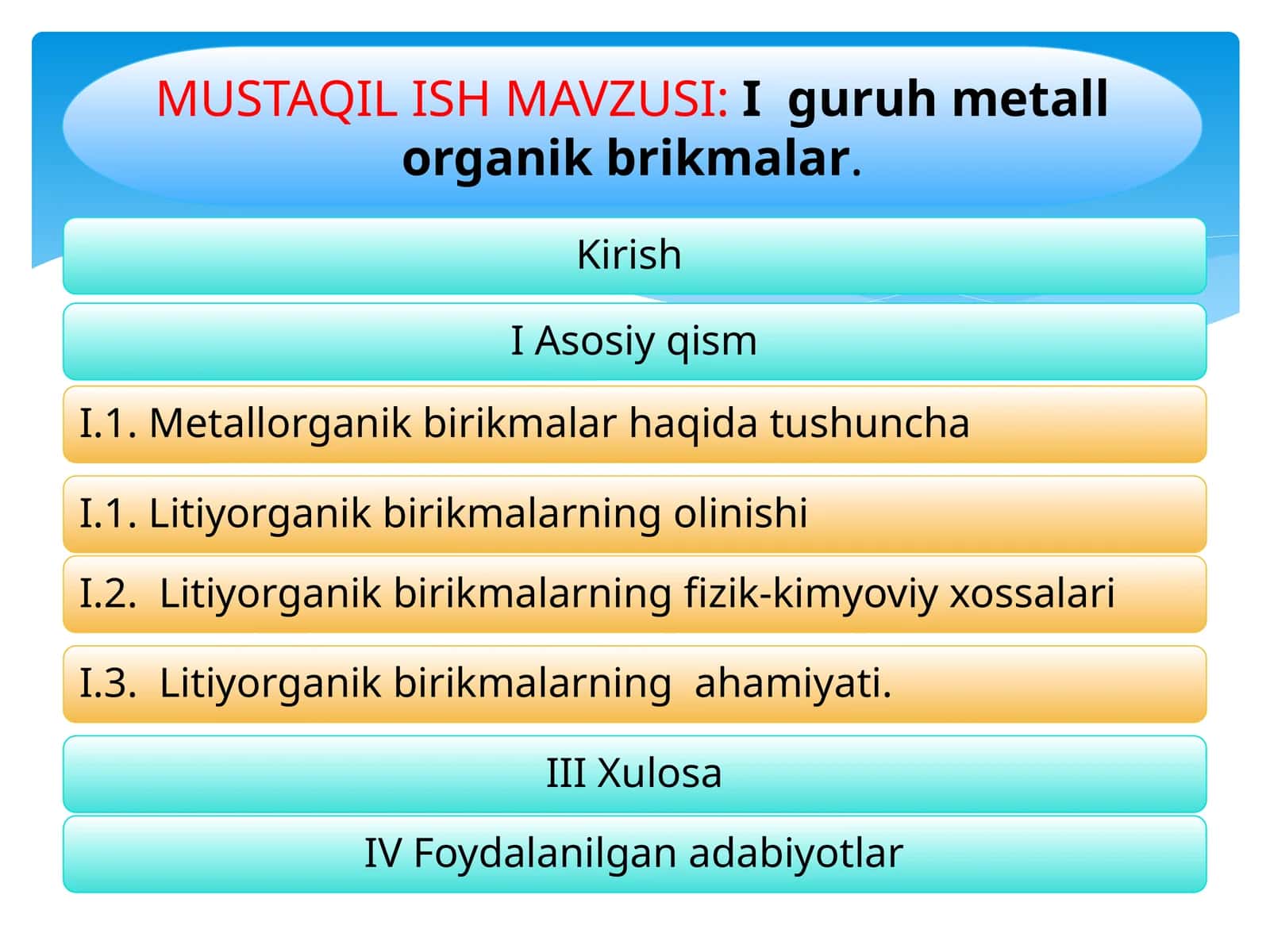 I guruh metall organik brikmalar