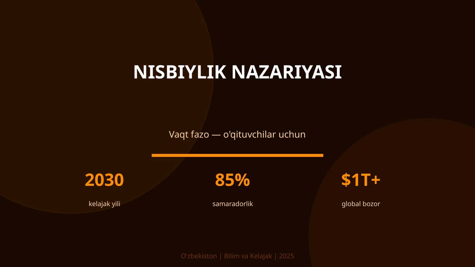 Nisbiylik Nazariyasi