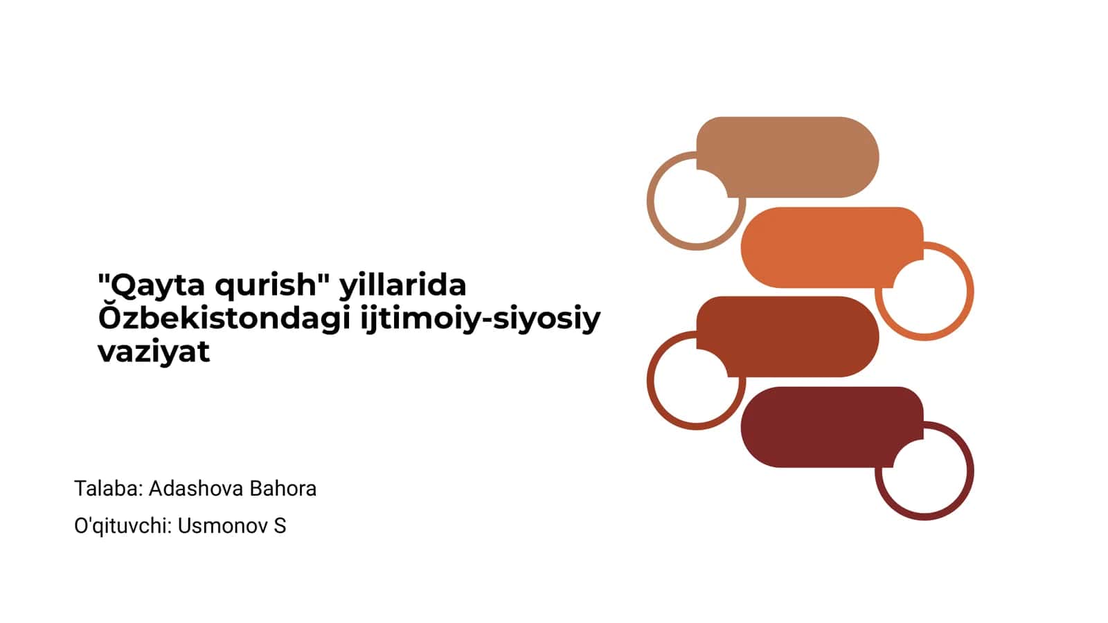 Qayta qurish yillarida Ŏzbekistondagi ijtimoiy-siyosiy vaziyat