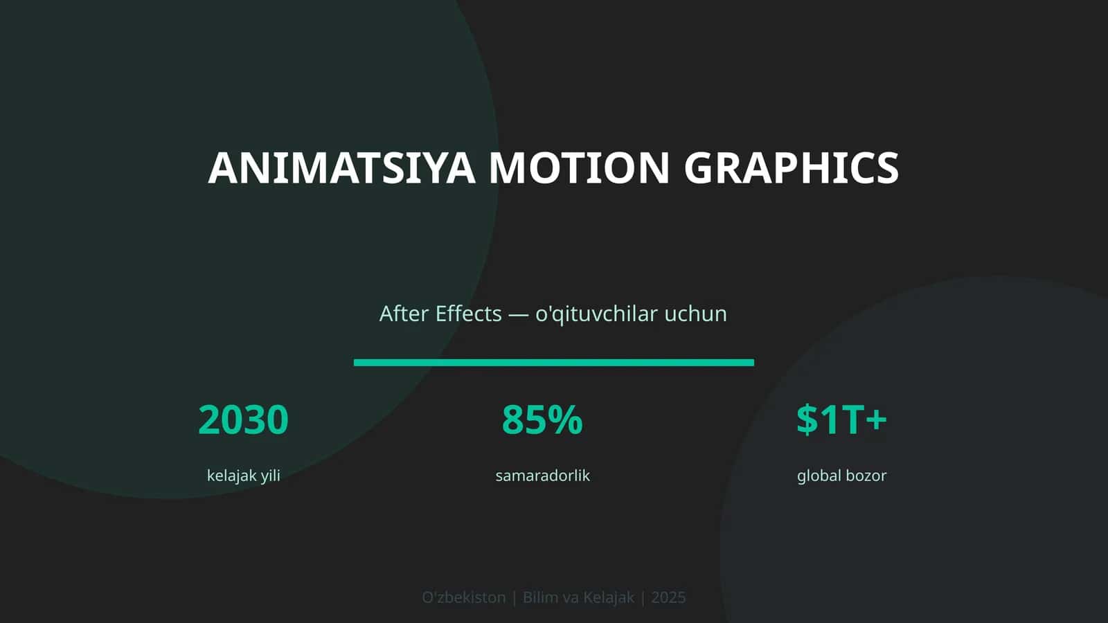 Animatsiya Motion Graphics