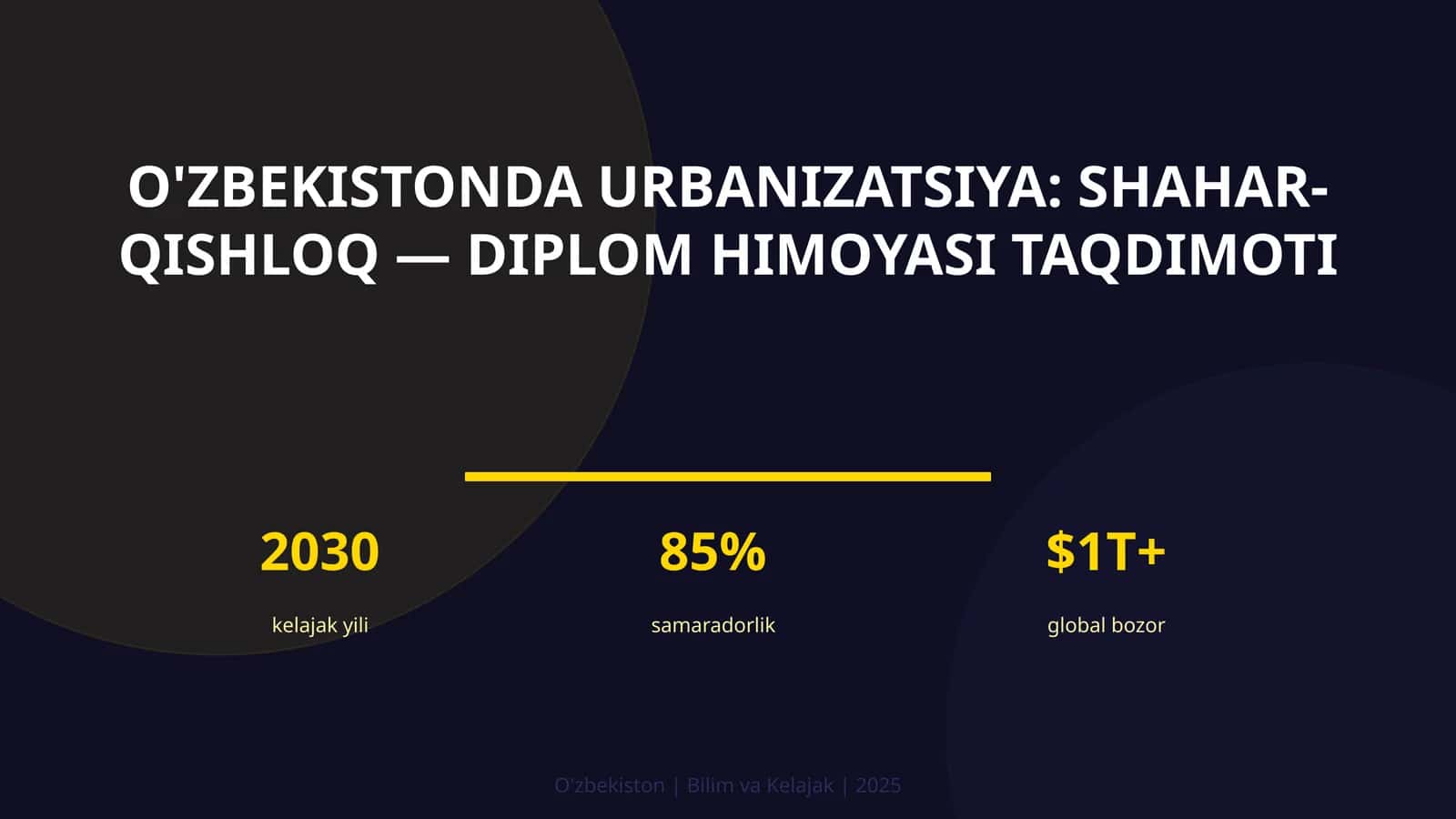 O'zbekistonda urbanizatsiya: shahar-qishloq — diplom himoyasi taqdimoti