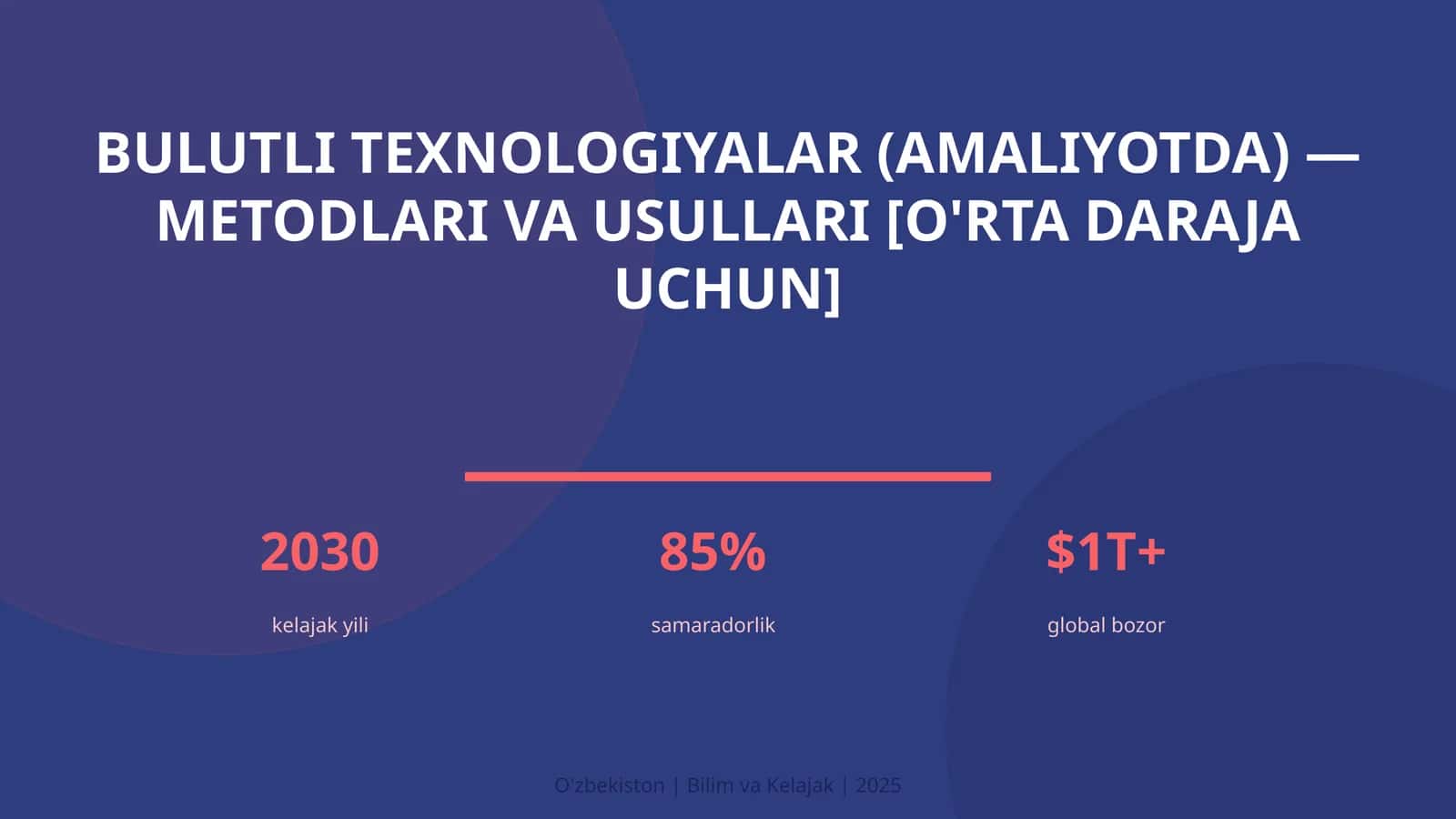 Bulutli texnologiyalar (amaliyotda) — metodlari va usullari [o'rta daraja uchun]