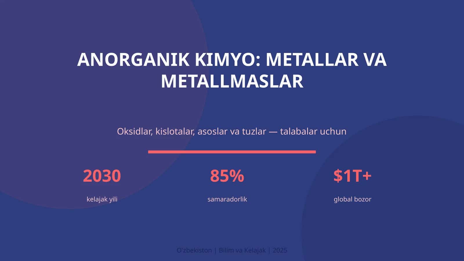 ANORGANIK KIMYO: METALLAR VA METALLMASLAR