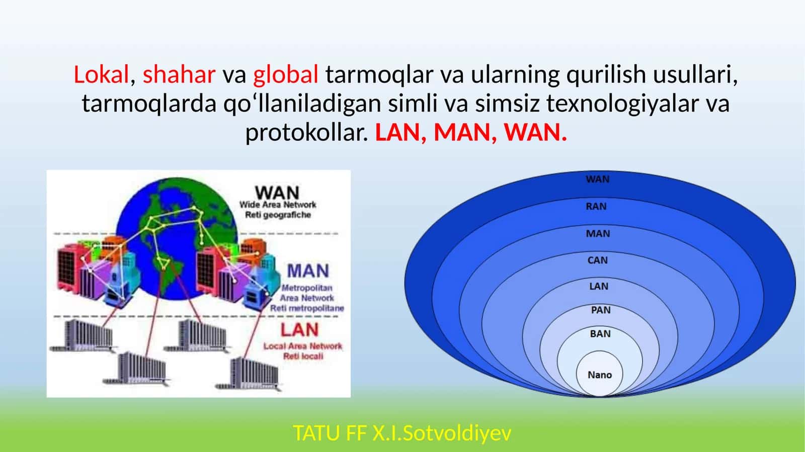 Lokal tarmoqlar (LAN) va ularning qurilish usullari