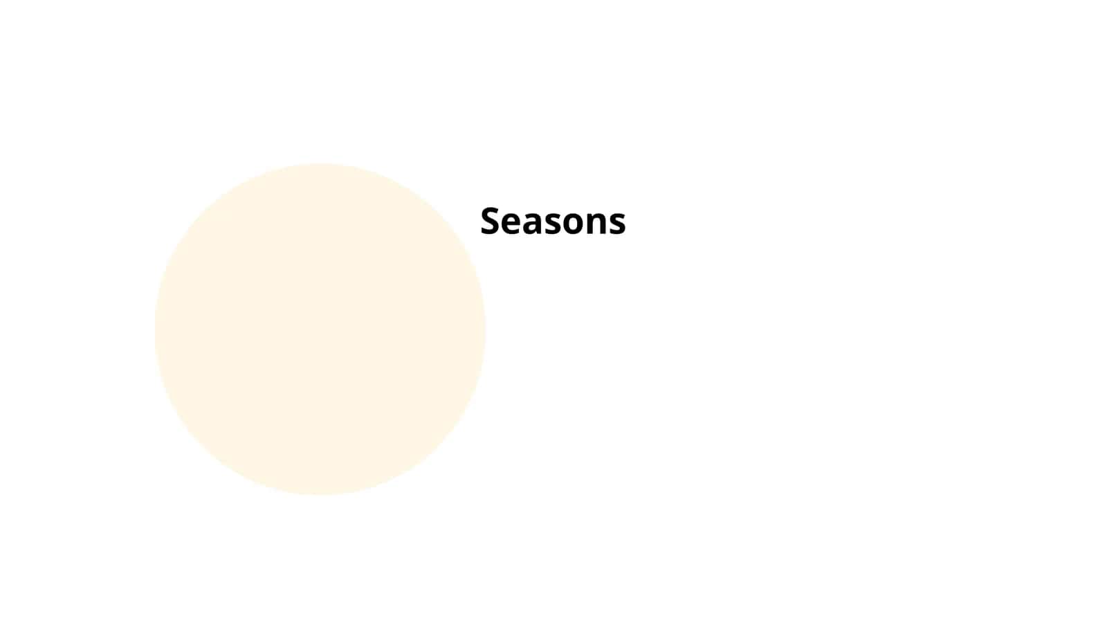 Seasons