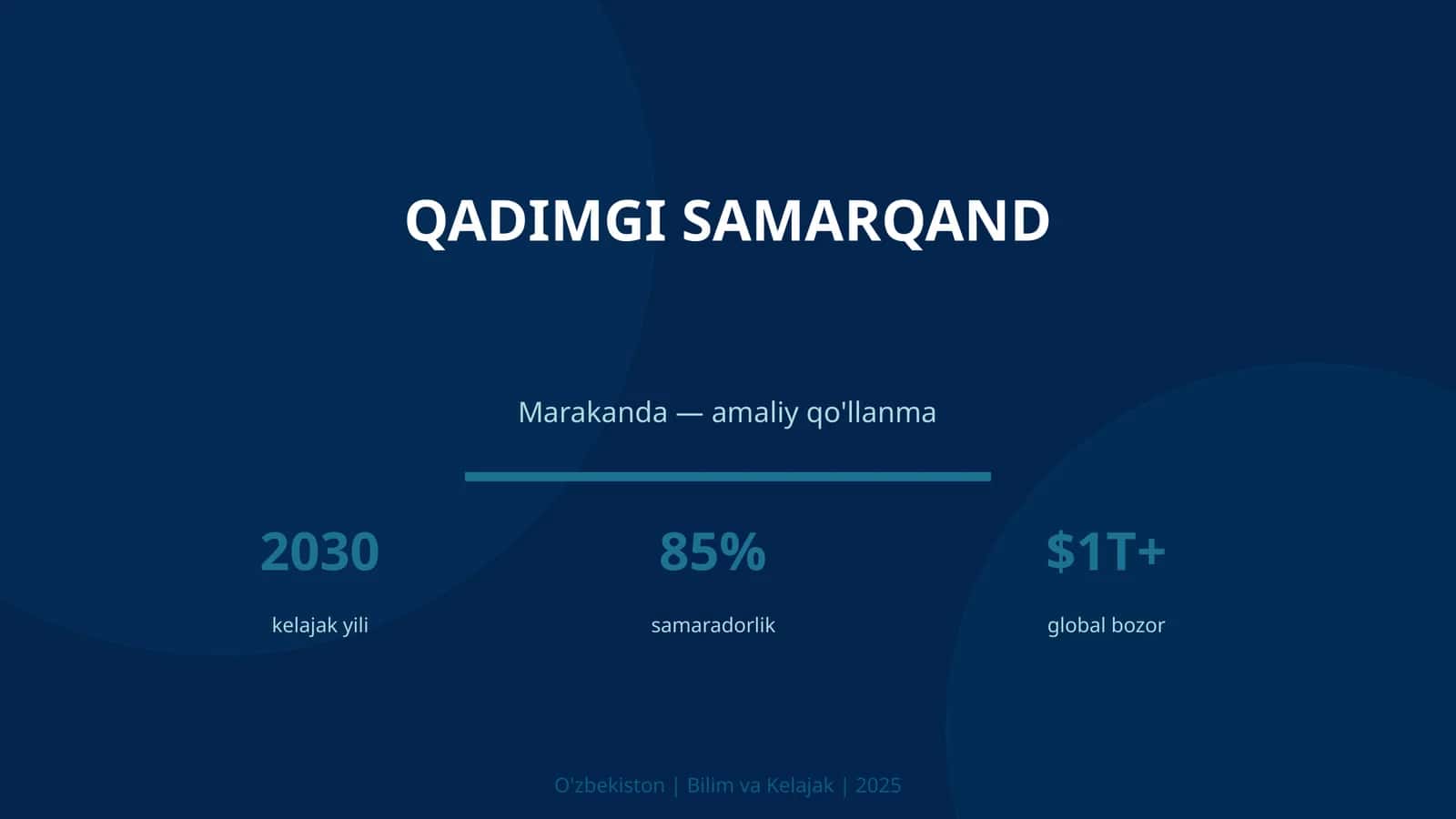 Marakanda — amaliy qo'llanma