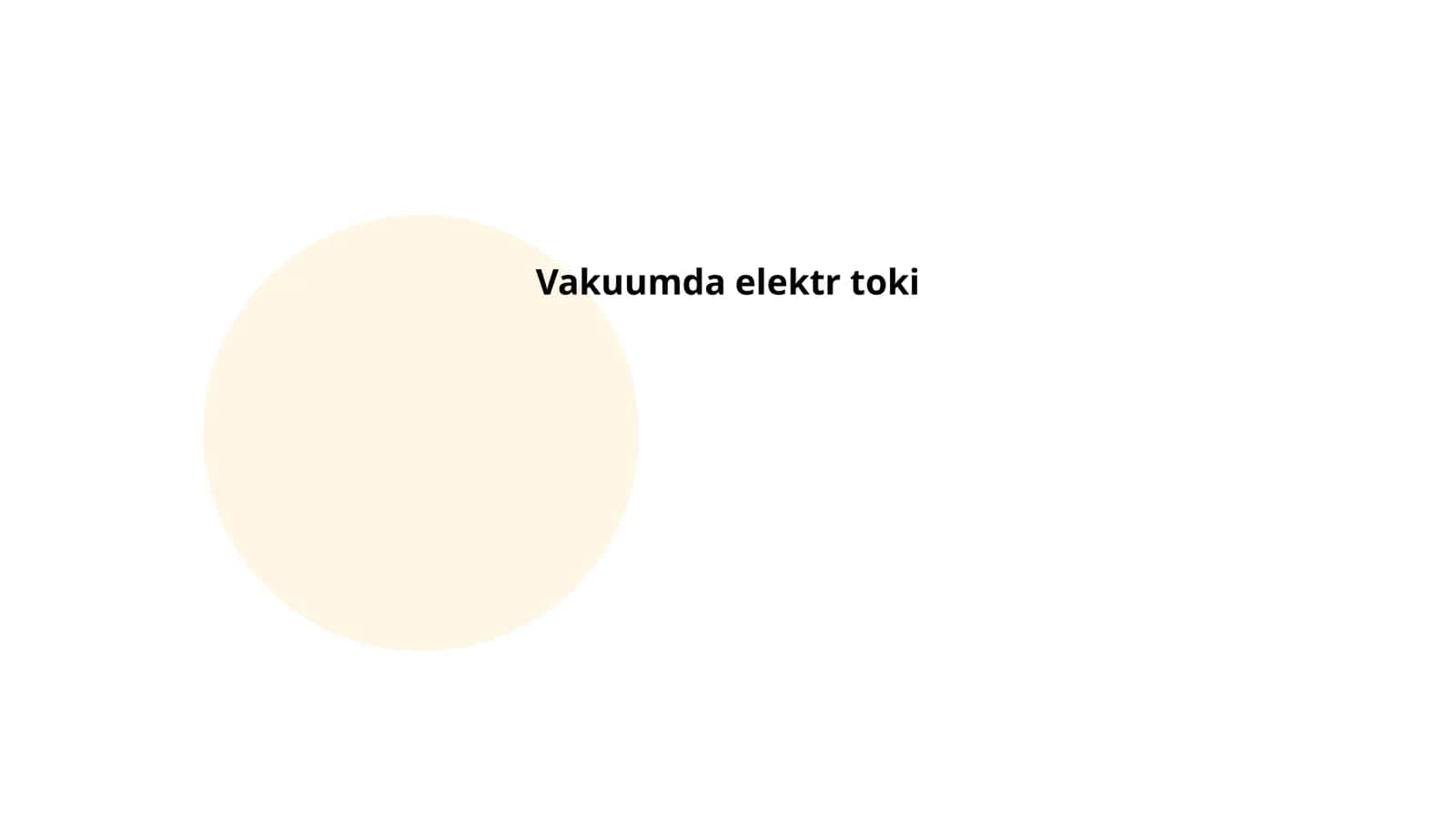 Vakuumda elektr toki