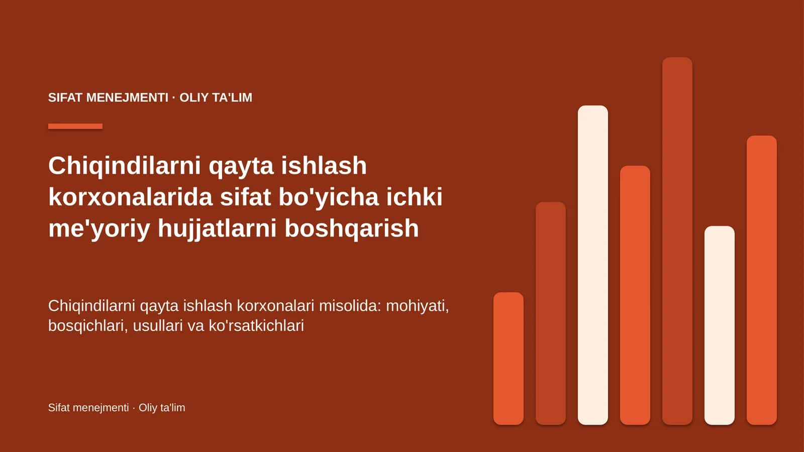 Sifat Menejmenti · Oliy Ta'lim