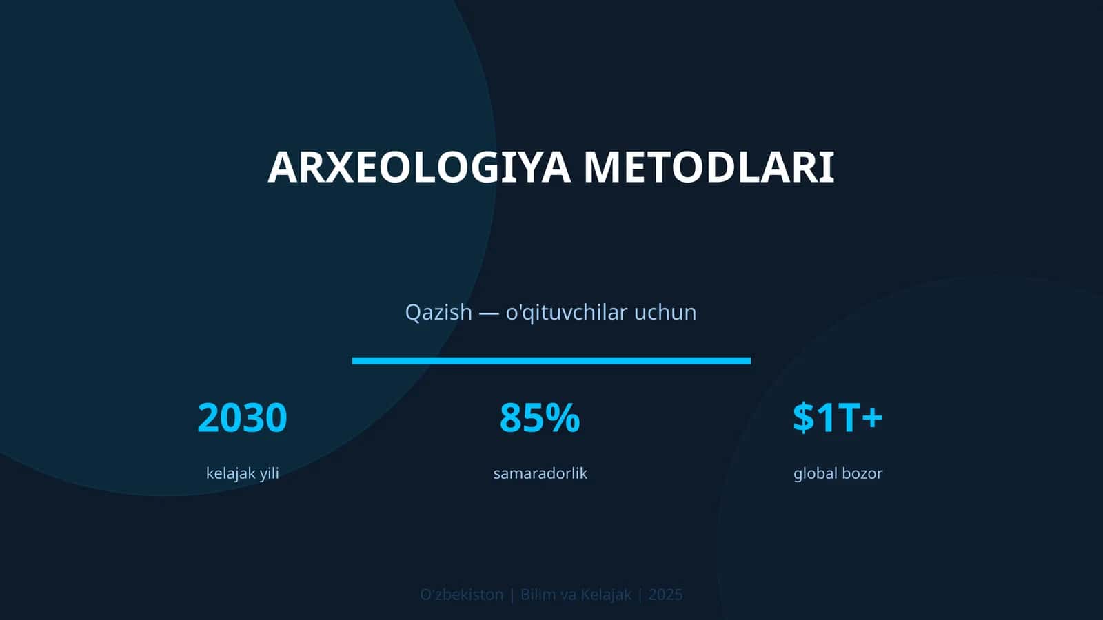 ARXEOLOGIYA METODLARI