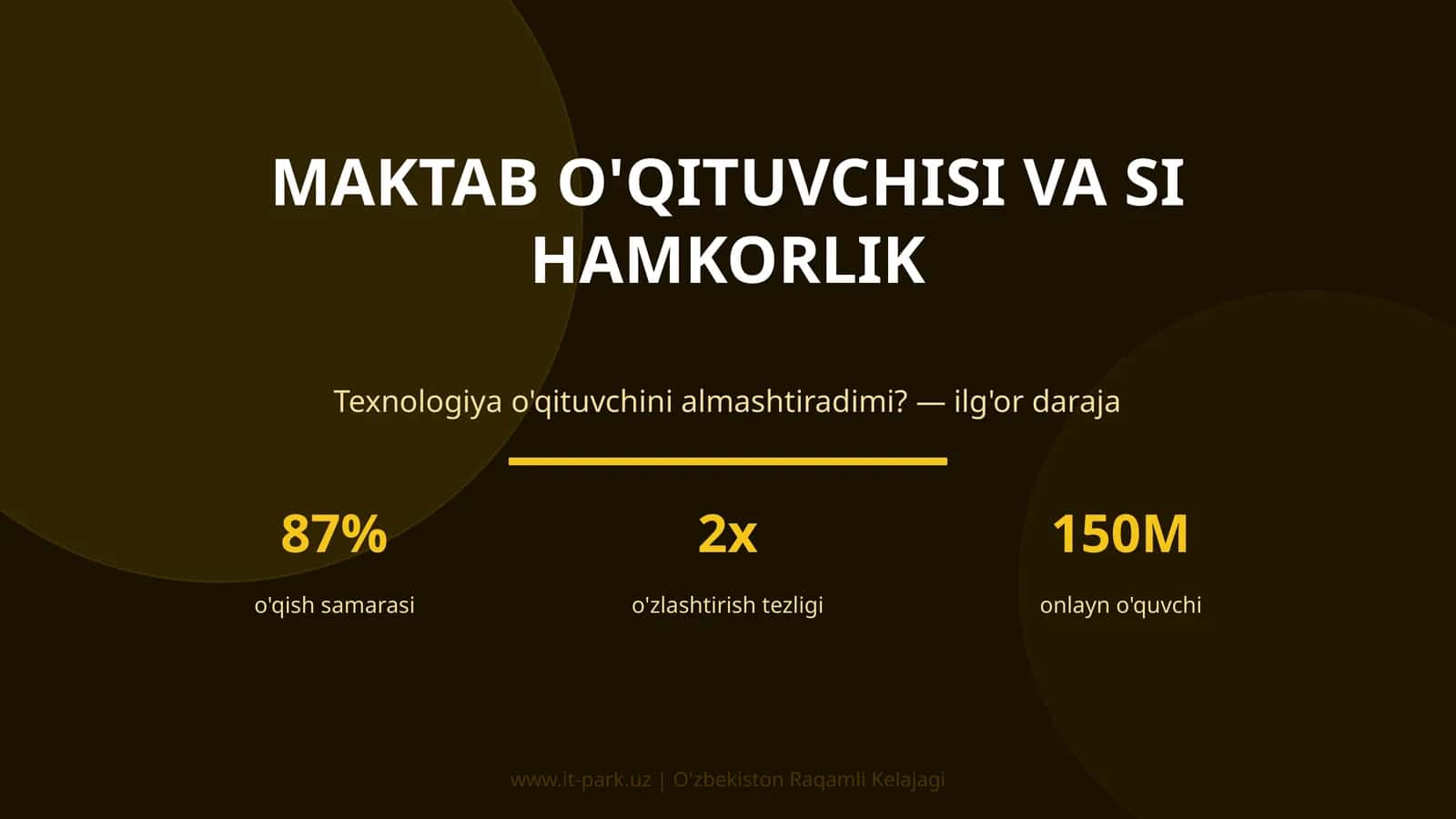 Maktab o'qituvchisi va SI hamkorlik