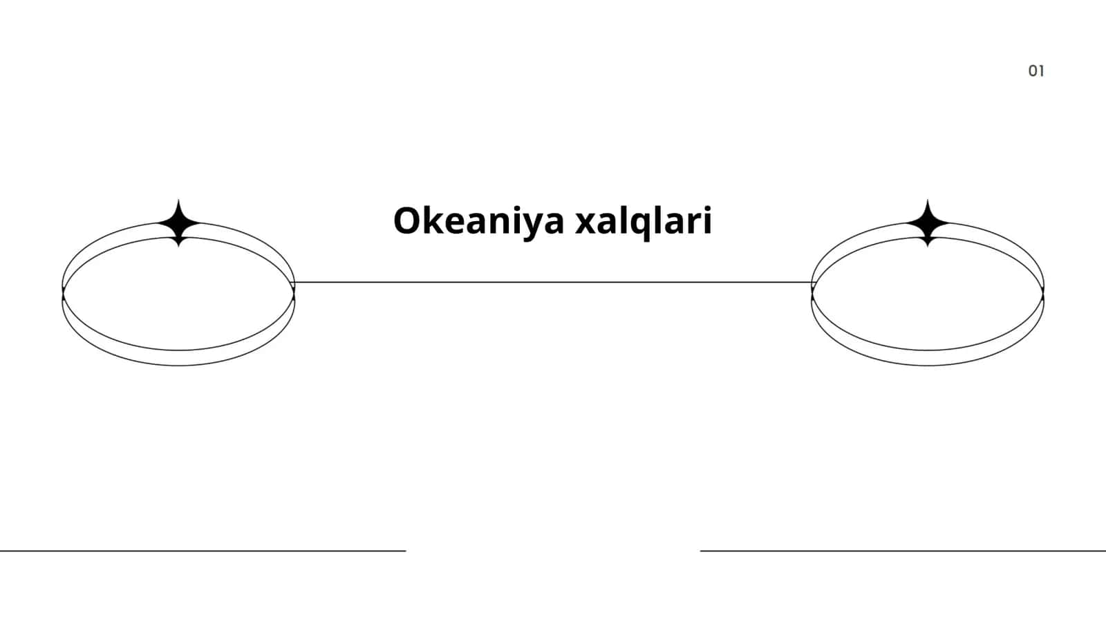 Melaneziya xalqlari