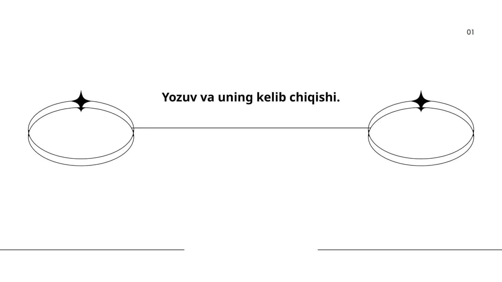 Yozuv va uning kelib chiqishi