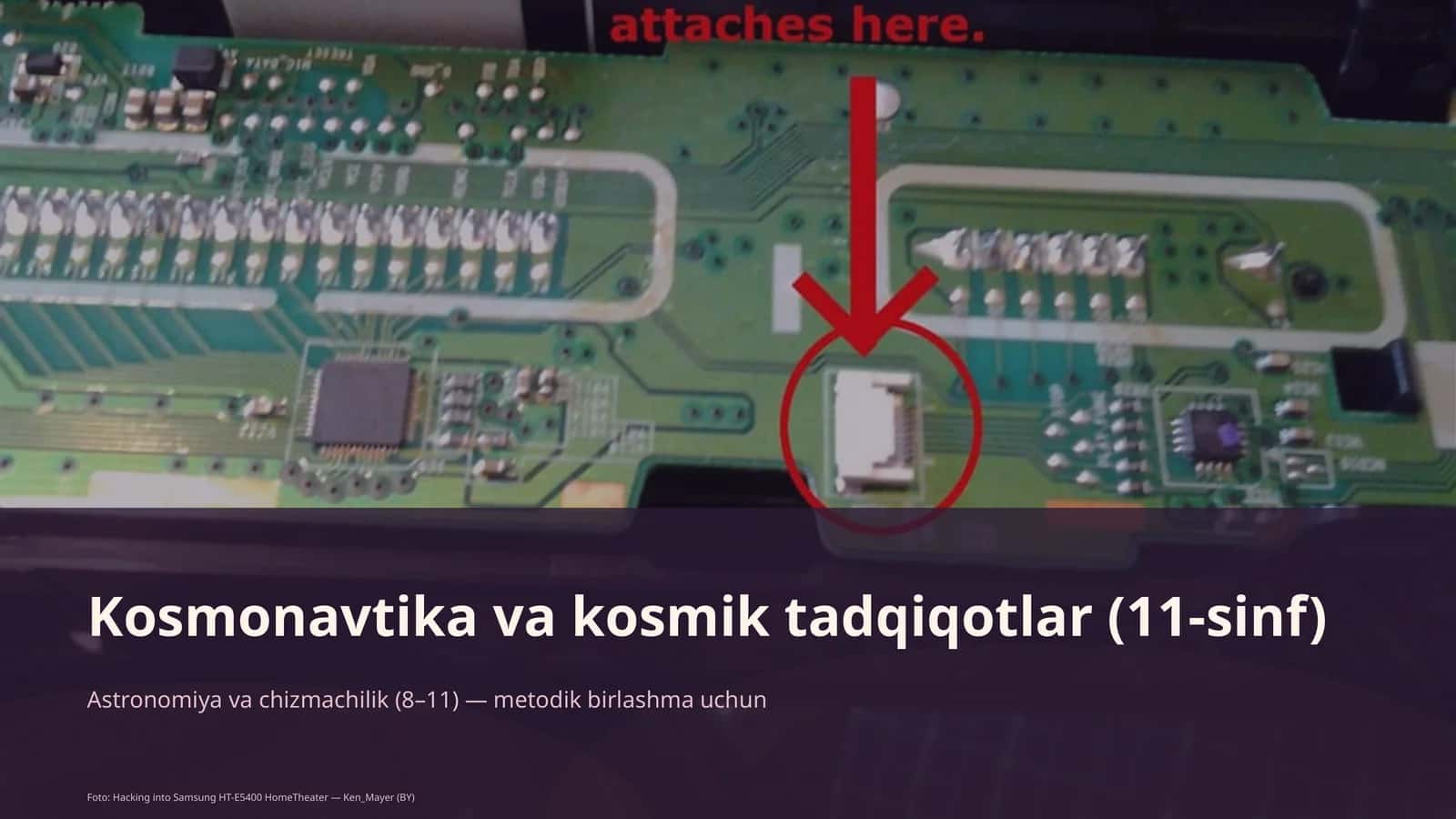 Astronomiya va chizmachilik (8–11)