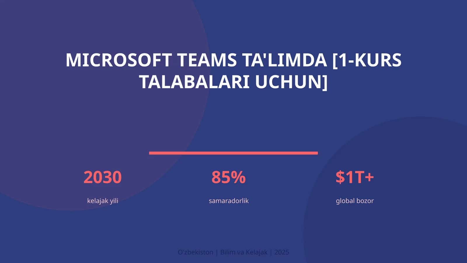 Microsoft Teams ta'limda [1-kurs talabalari uchun]