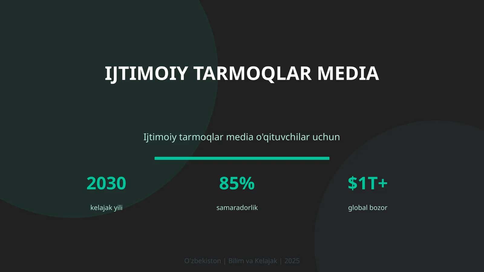 Ijtimoiy Tarmoqlar Media