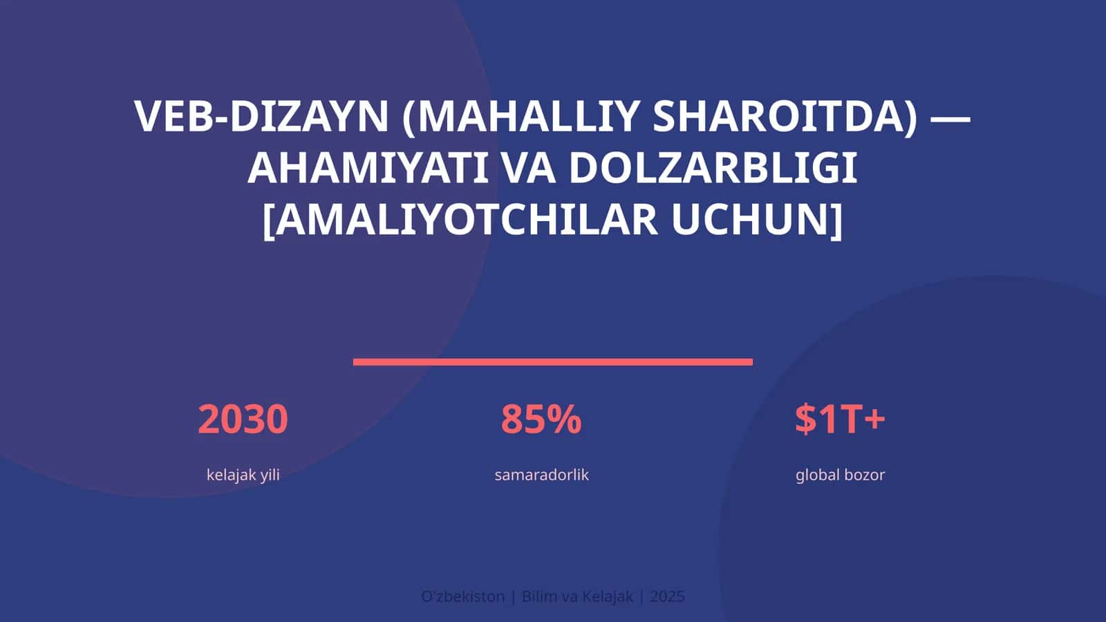 VEB-DIZAYN (MAHALLIY SHAROITDA) — AHAMIYATI VA DOLZARBLIGI [AMALIYOTCHILAR UCHUN]