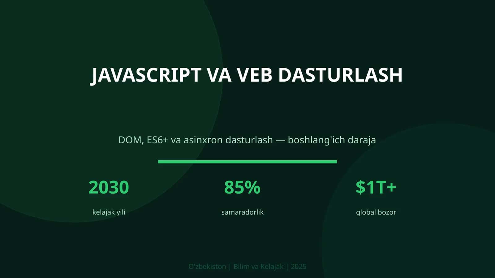 Javascript va Veb Dasturlash: DOM, ES6+