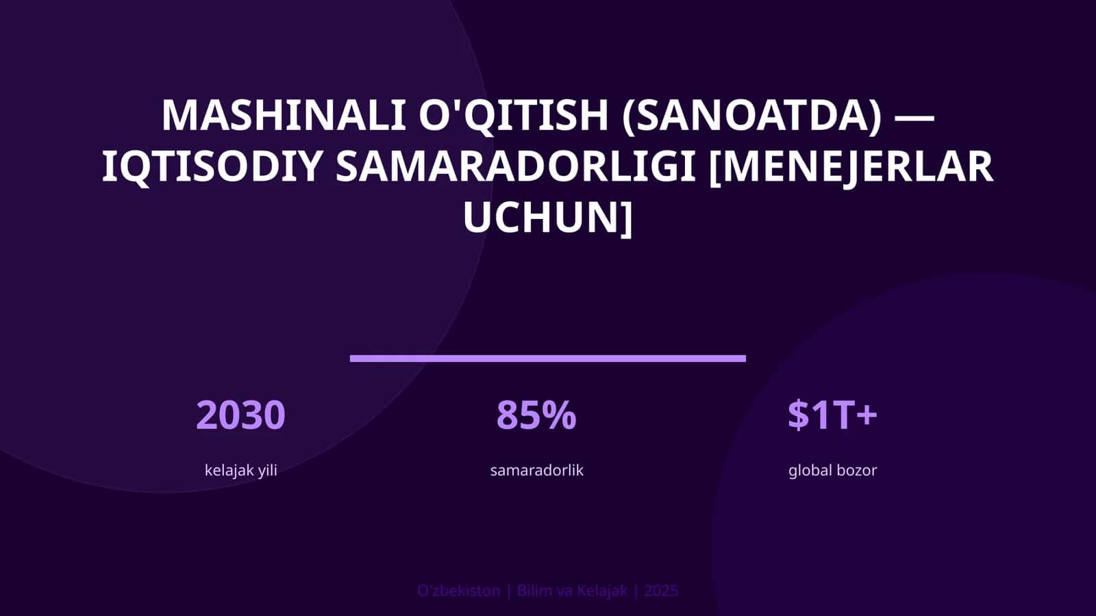 Mashinali o'qitish (sanoatda) — iqtisodiy samaradorligi [menejerlar uchun]