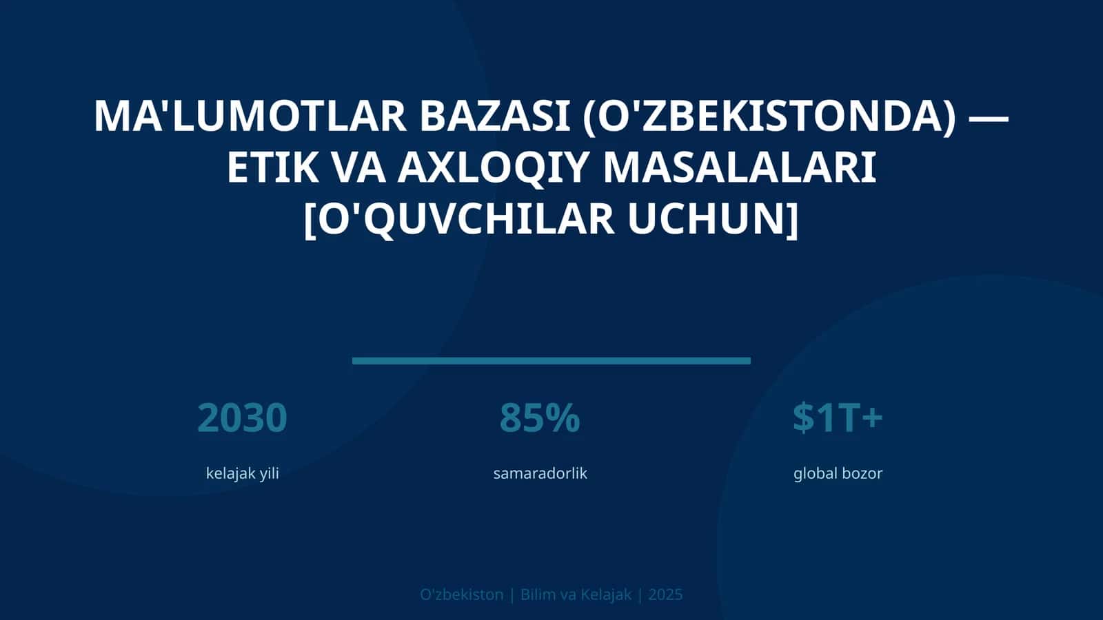 Ma'lumotlar bazasi (O'zbekistonda) — etik va axloqiy masalalari [o'quvchilar uchun]