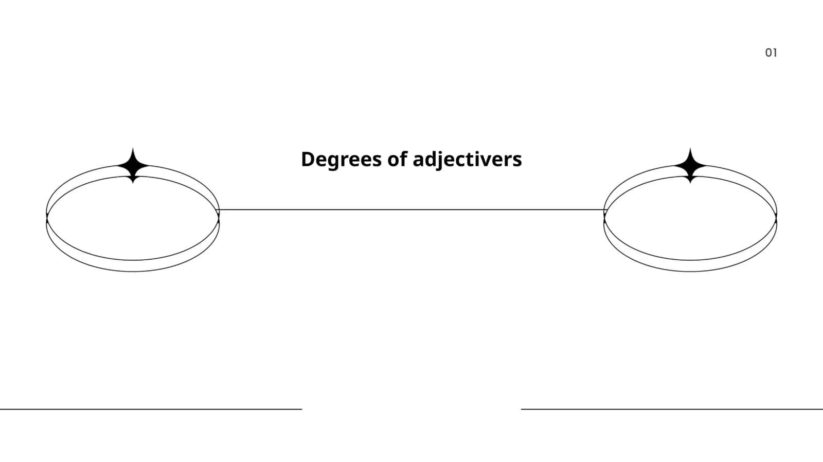 Degrees of adjectivers