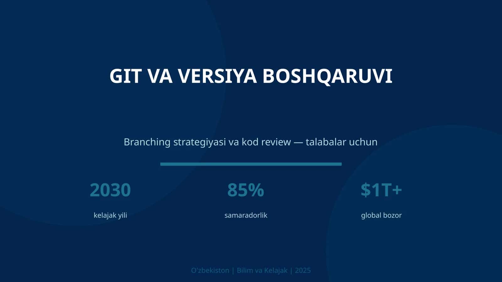 Git va versiya boshqaruv