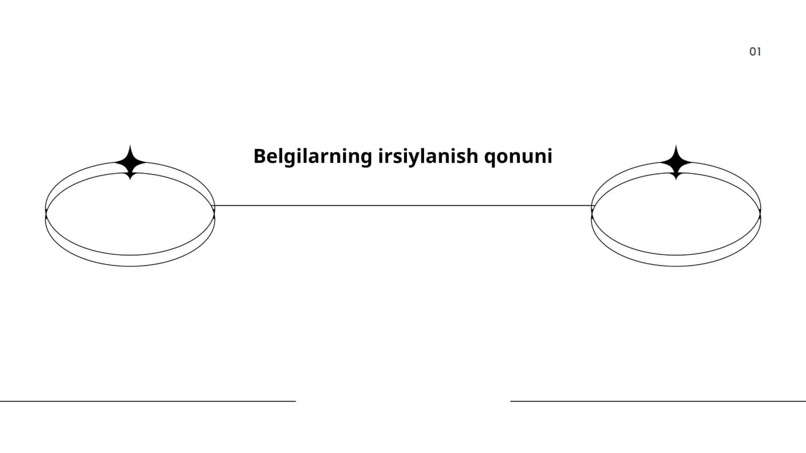 Belgilar va irsiylanish qonuni