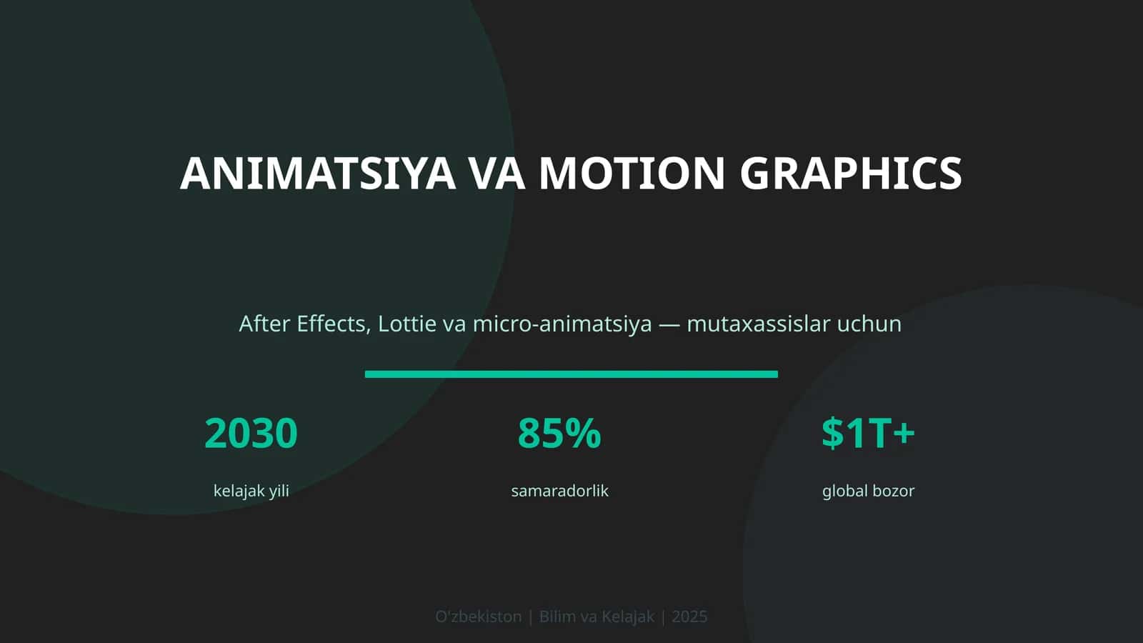 Animatsiya va motion graphics