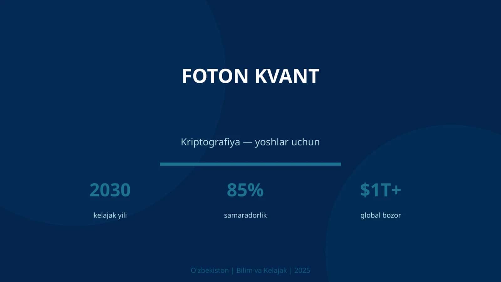 Foton kvant