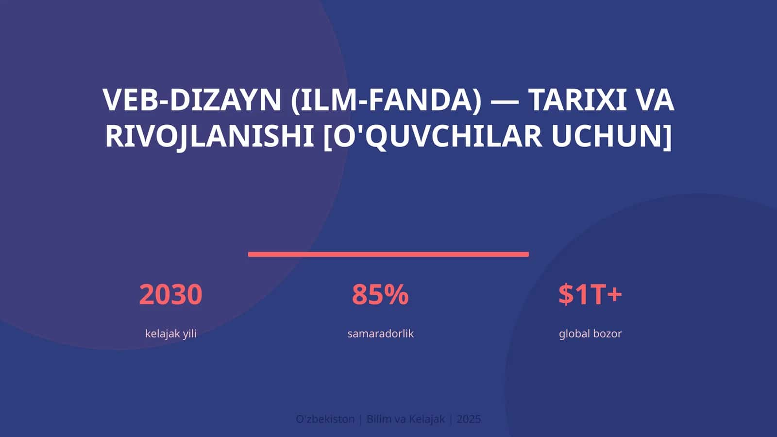 Veb-dizayn (ilm-fanda) — tarixi va rivojlanishi [o'quvchilar uchun]