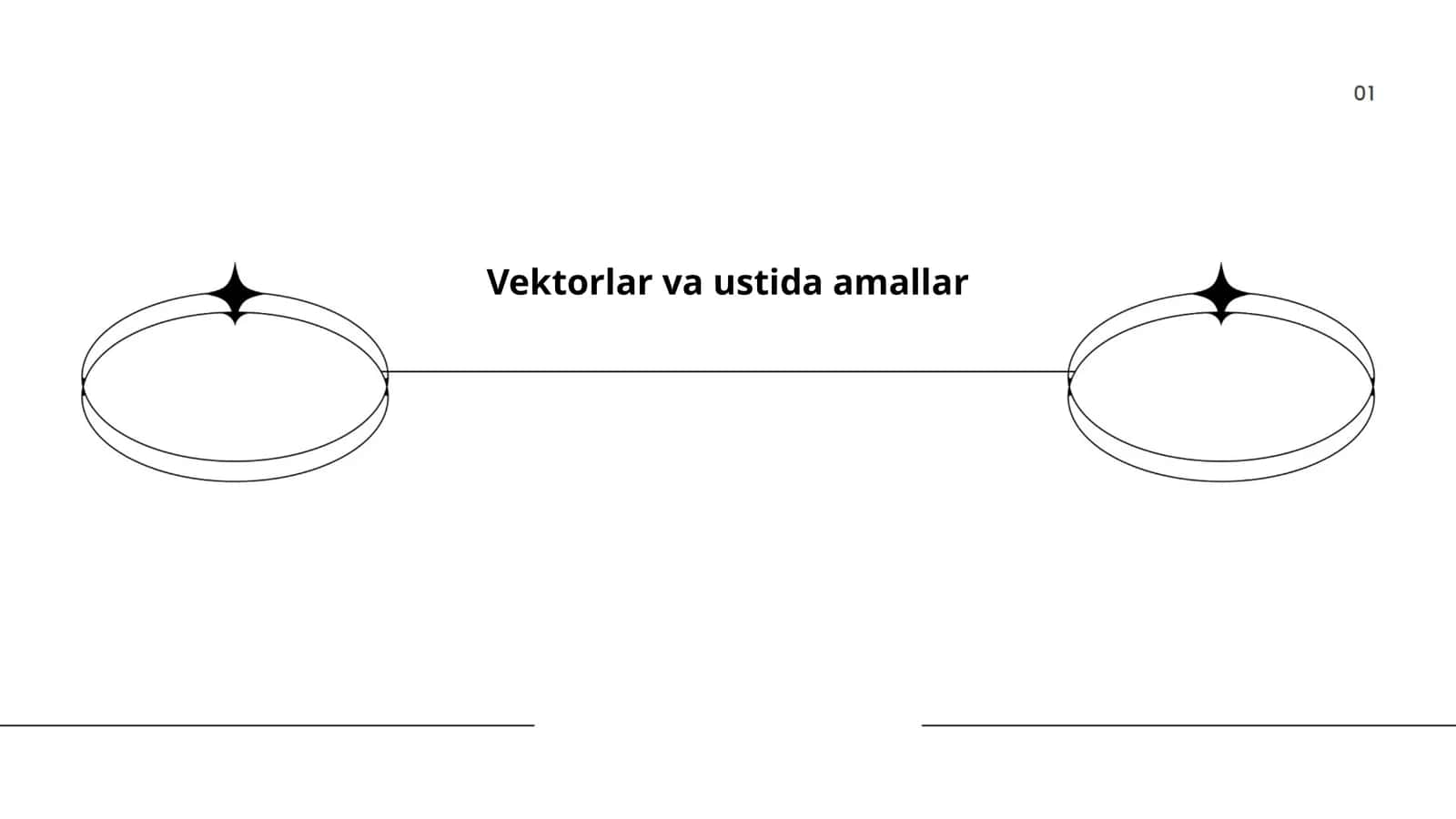 Vektorlar va ustida amallar
