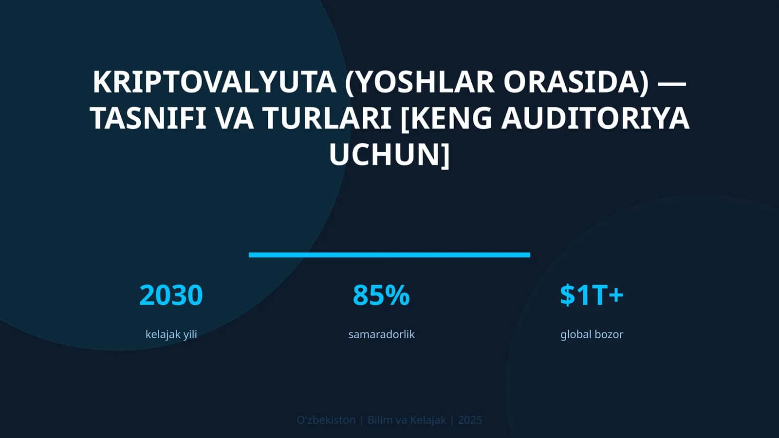 KRIPTOVALYUTA (YOSHLAR ORASIDA) — TASNIFI VA TURLARI [KENG AUDITORIYA UCHUN]