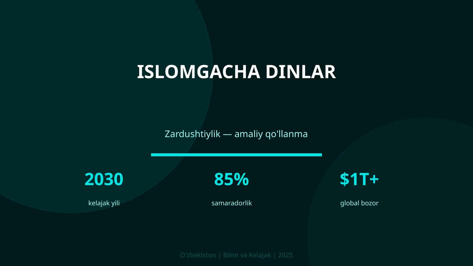 Islomgacha dinlar - Zardushtiylik — amaliy qo'llanma