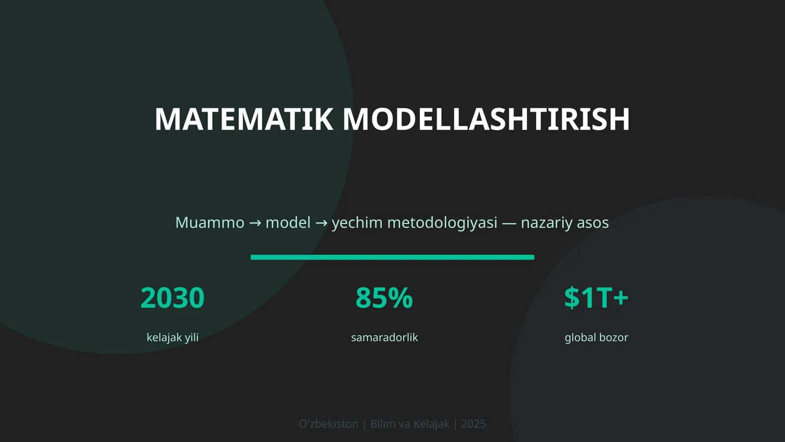MATEMATIK MODELLASHTIRISH