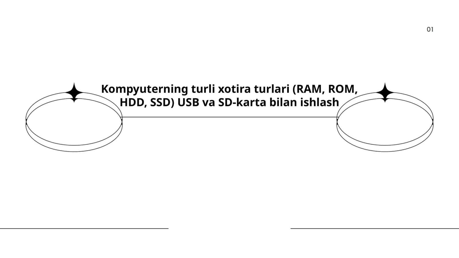 Kompyuterning turli xotira turlari (RAM, ROM, HDD, SSD) USB va SD-karta bilan ishlash