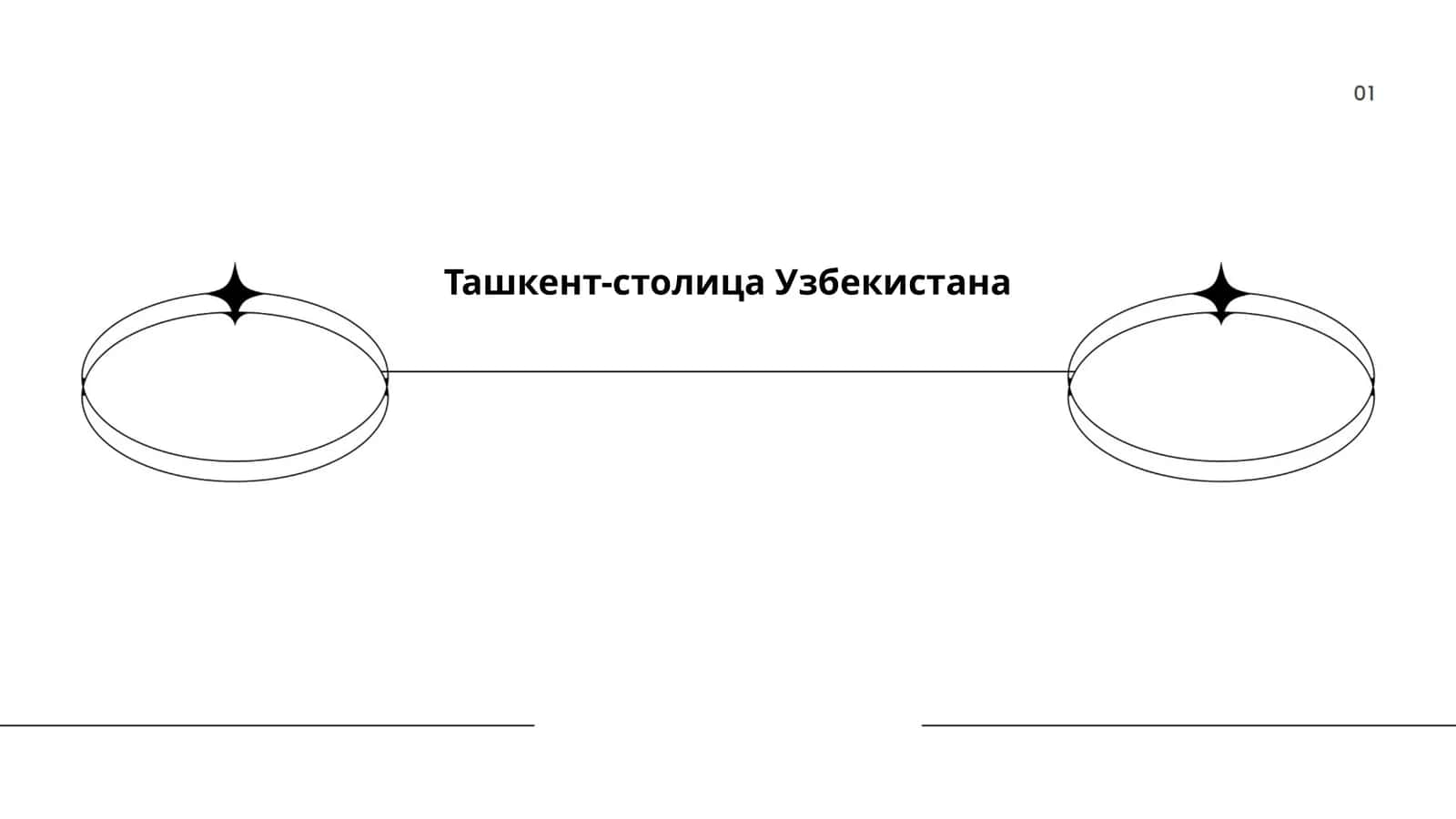 Ташкент-столица Узбекистана