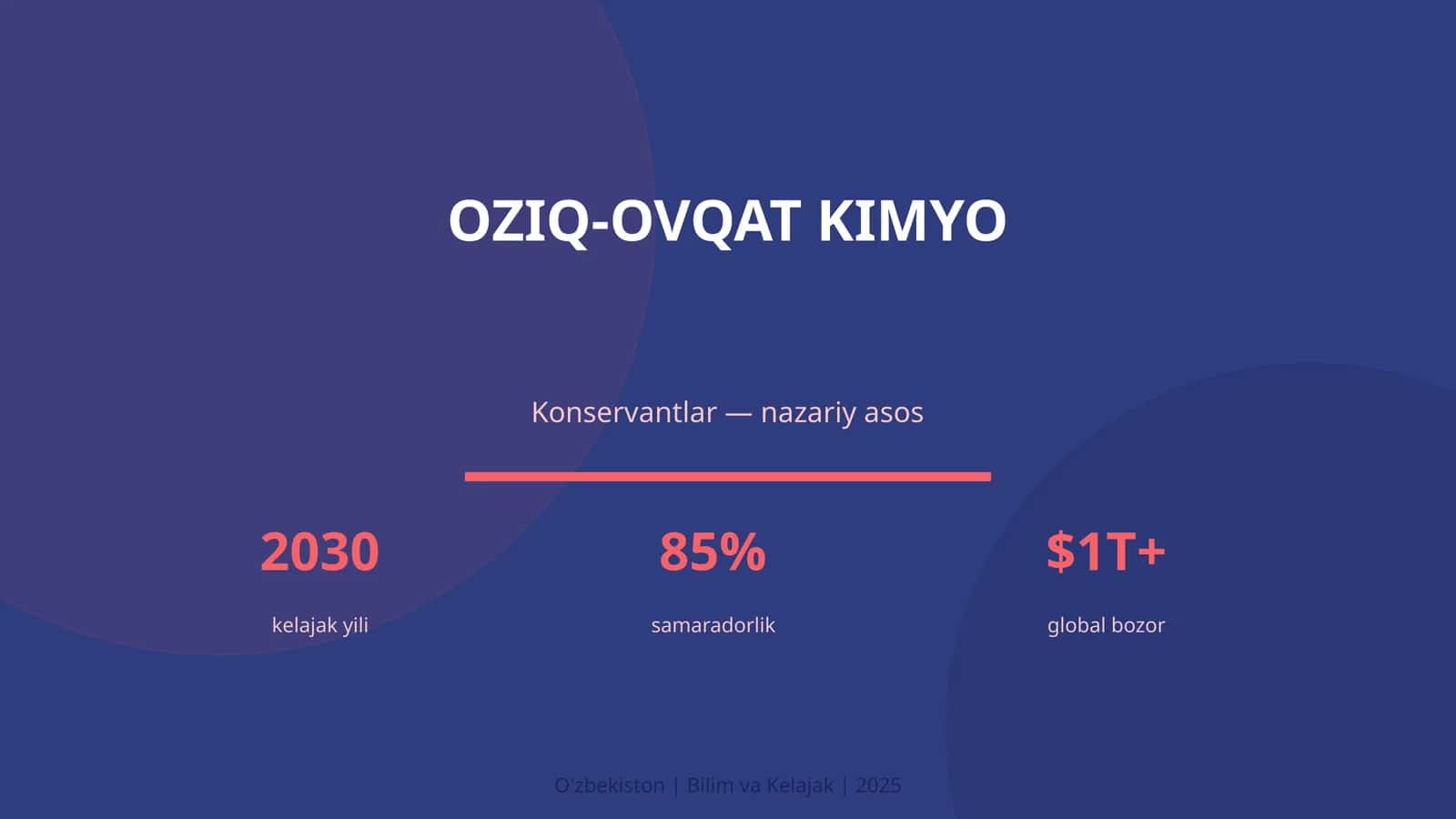 OZIQ-OVQAT KIMYO