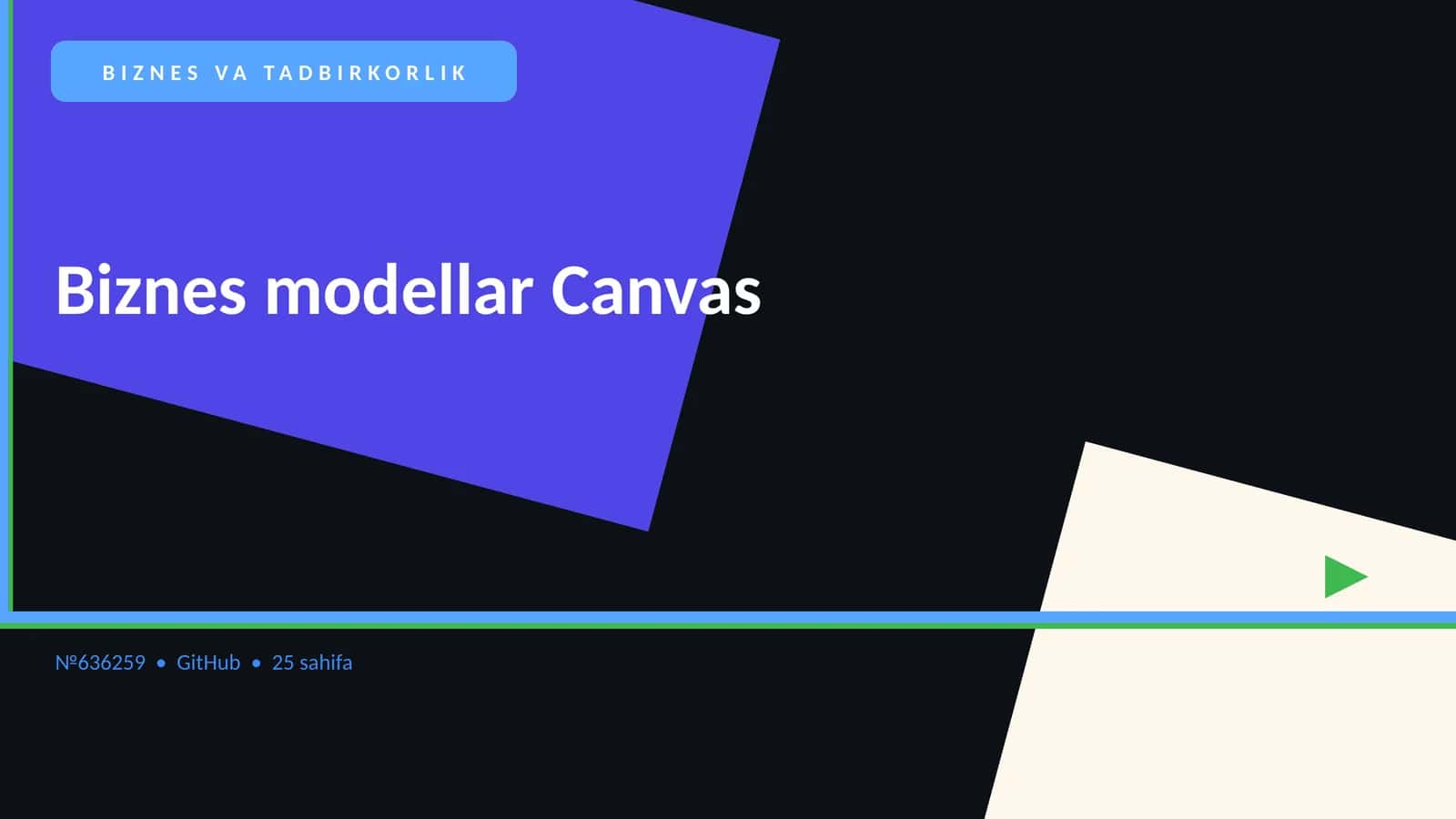 Biznes modellar Canvas