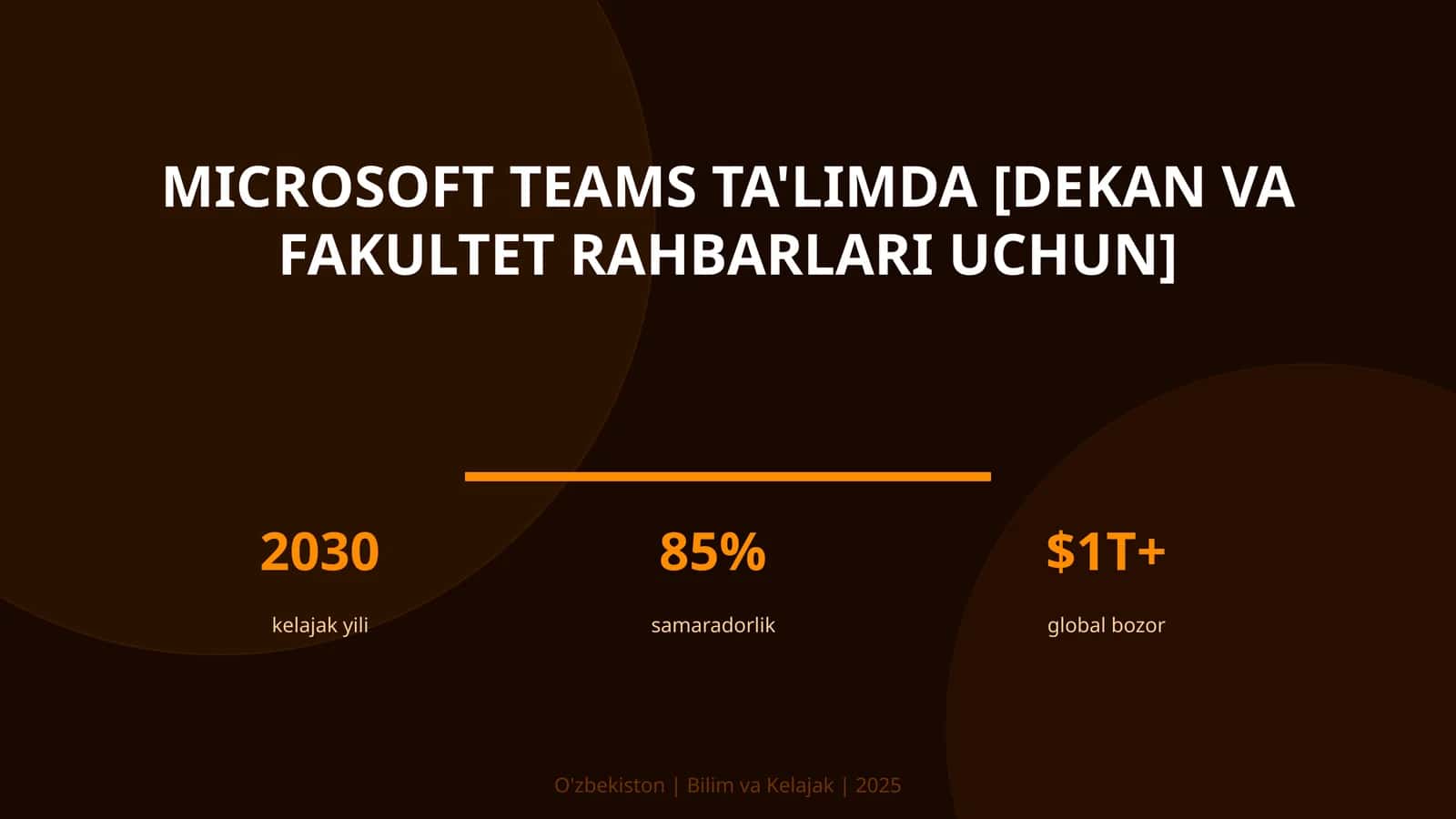 MICROSOFT TEAMS TA'LIMDA [DEKAN VA FAKULTET RAHBARLARI UCHUN]