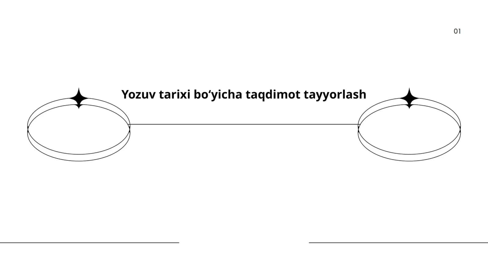 Yozuv tarixi boΚ»yicha taqdimot tayyorlash