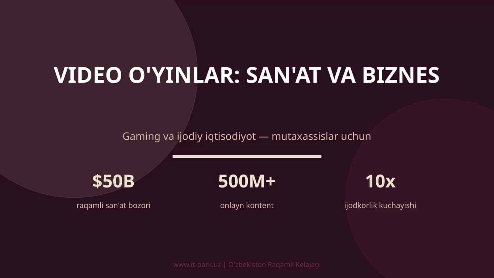 VIDEO O'YINLAR: SAN'AT VA BIZNES